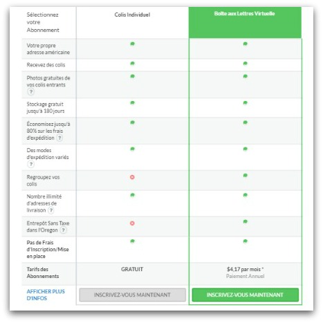 Tarif shipito Tarif shipito commander aux usa etats unis commande colis 
