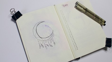 Monthly Log Mois de Mars Bullet Journal