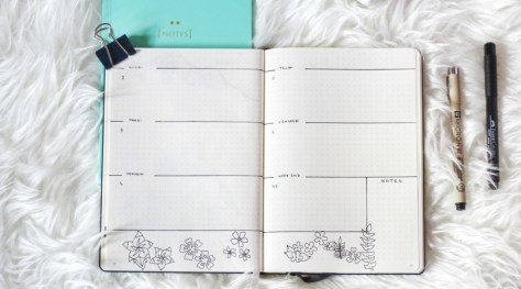 Week planner Bullet journal Avril 